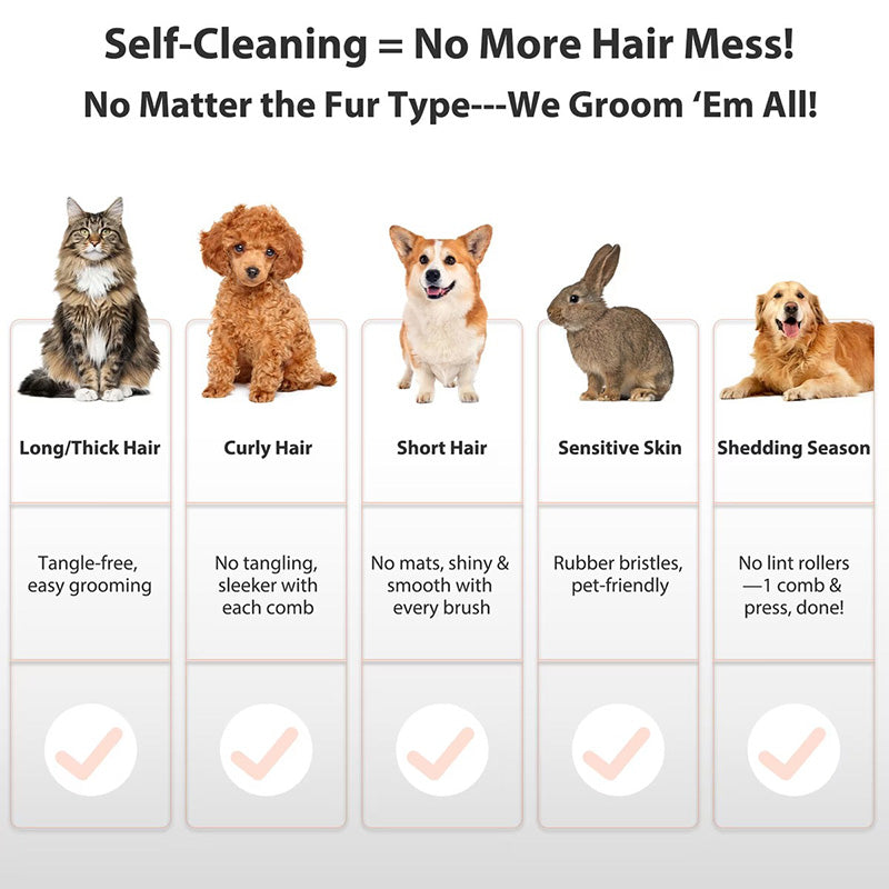 Self Cleaning Dog & Cat Hair Steam Brush